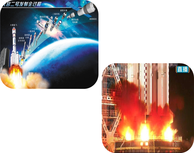 威?；瘷C(jī)的裝置助力天宮二號(hào)運(yùn)載火箭點(diǎn)火成功.jpg